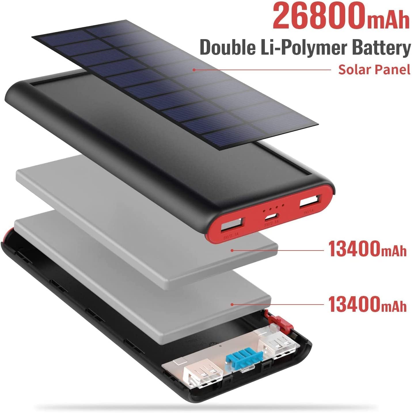 Solar Charger, 26800mAh Solar Power Battery Bank