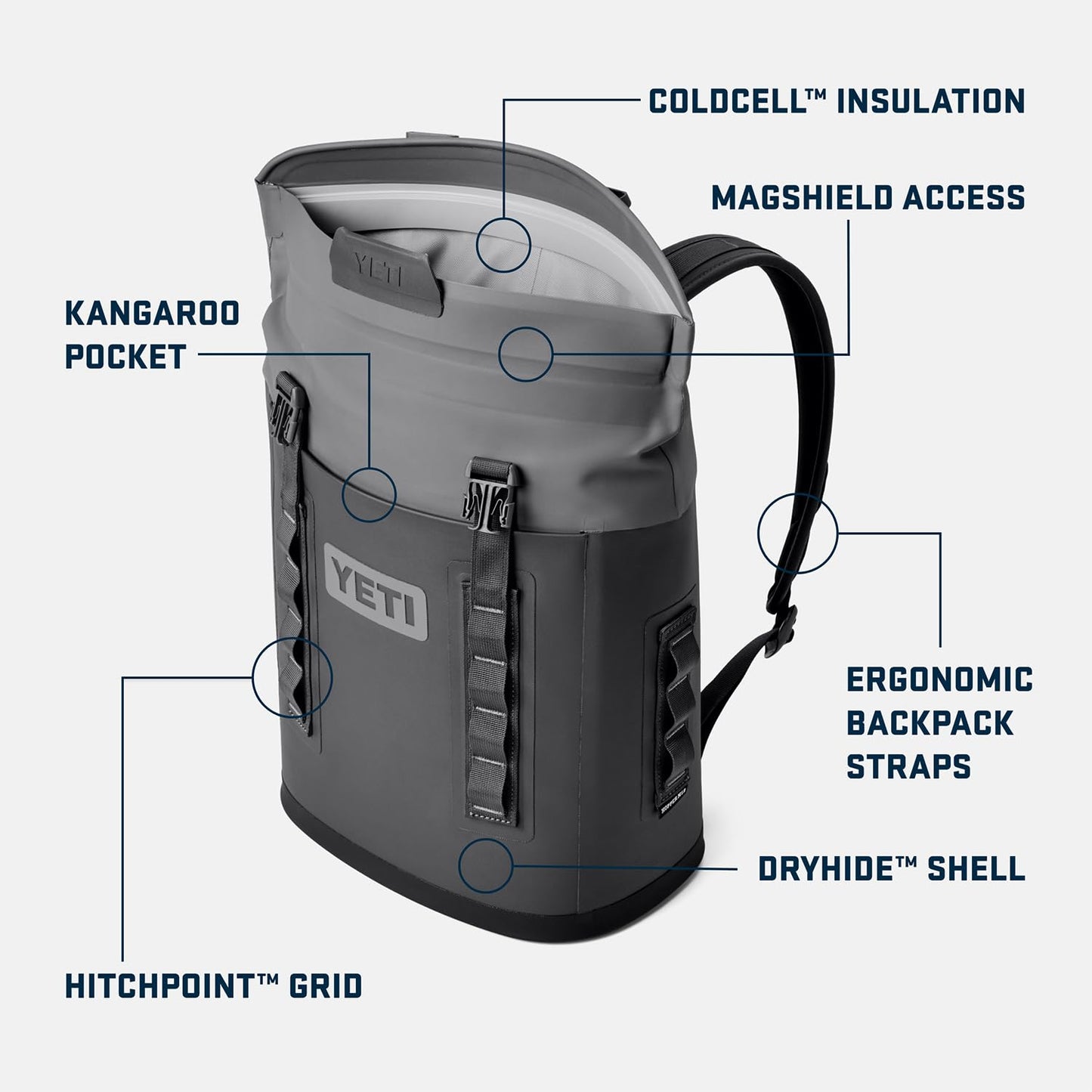 YETI Hopper M Series Backpack Soft Sided Coolers with MagShield Access