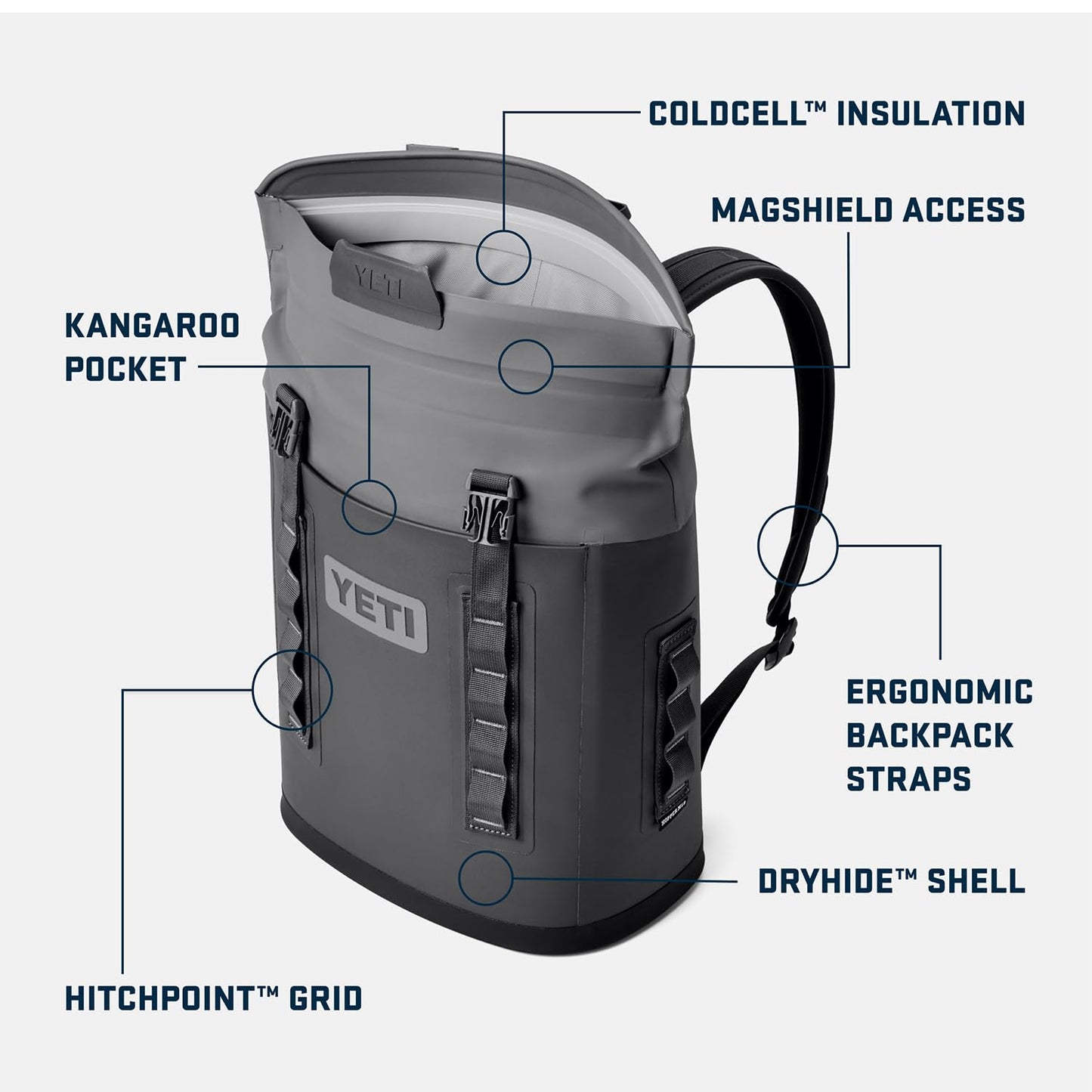 YETI Hopper M Series Backpack Soft Sided Coolers with MagShield Access