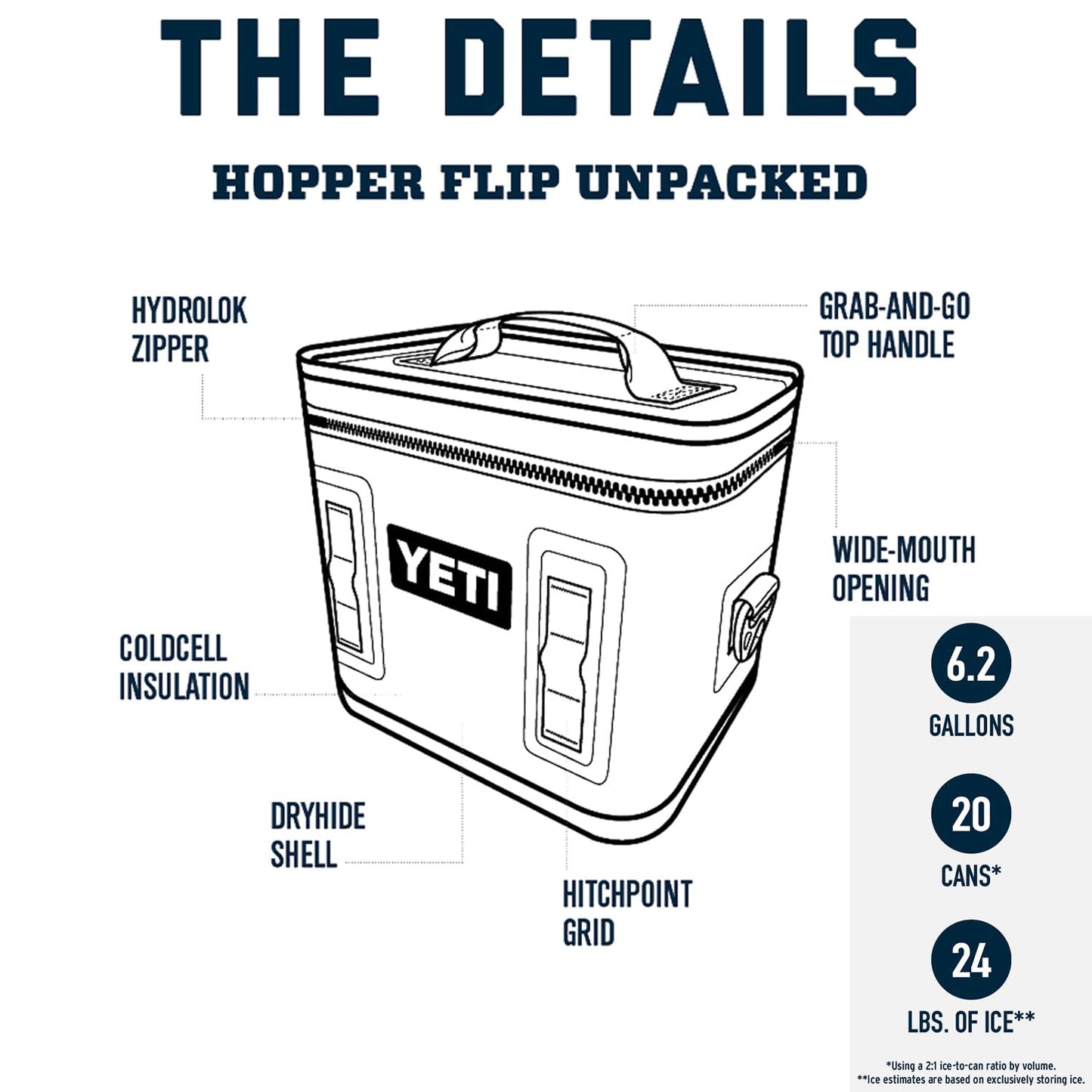 YETI Hopper Flip 18 Portable Soft Cooler