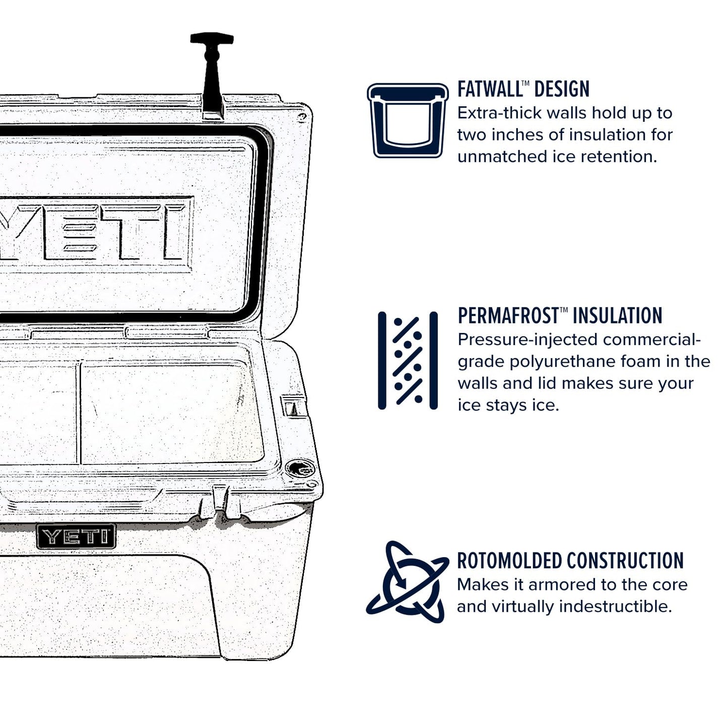 YETI Tundra 45 Cooler