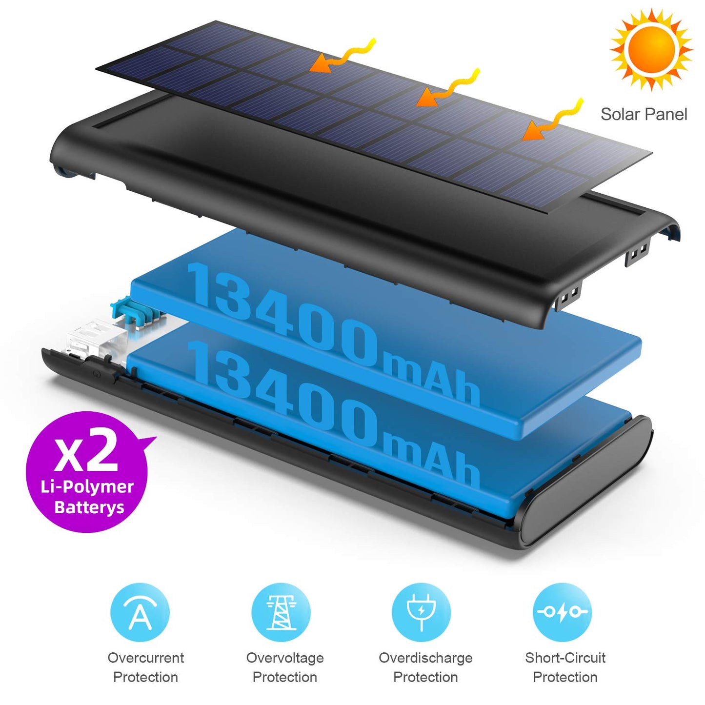 Solar Charger, 26800mAh Solar Power Battery Bank