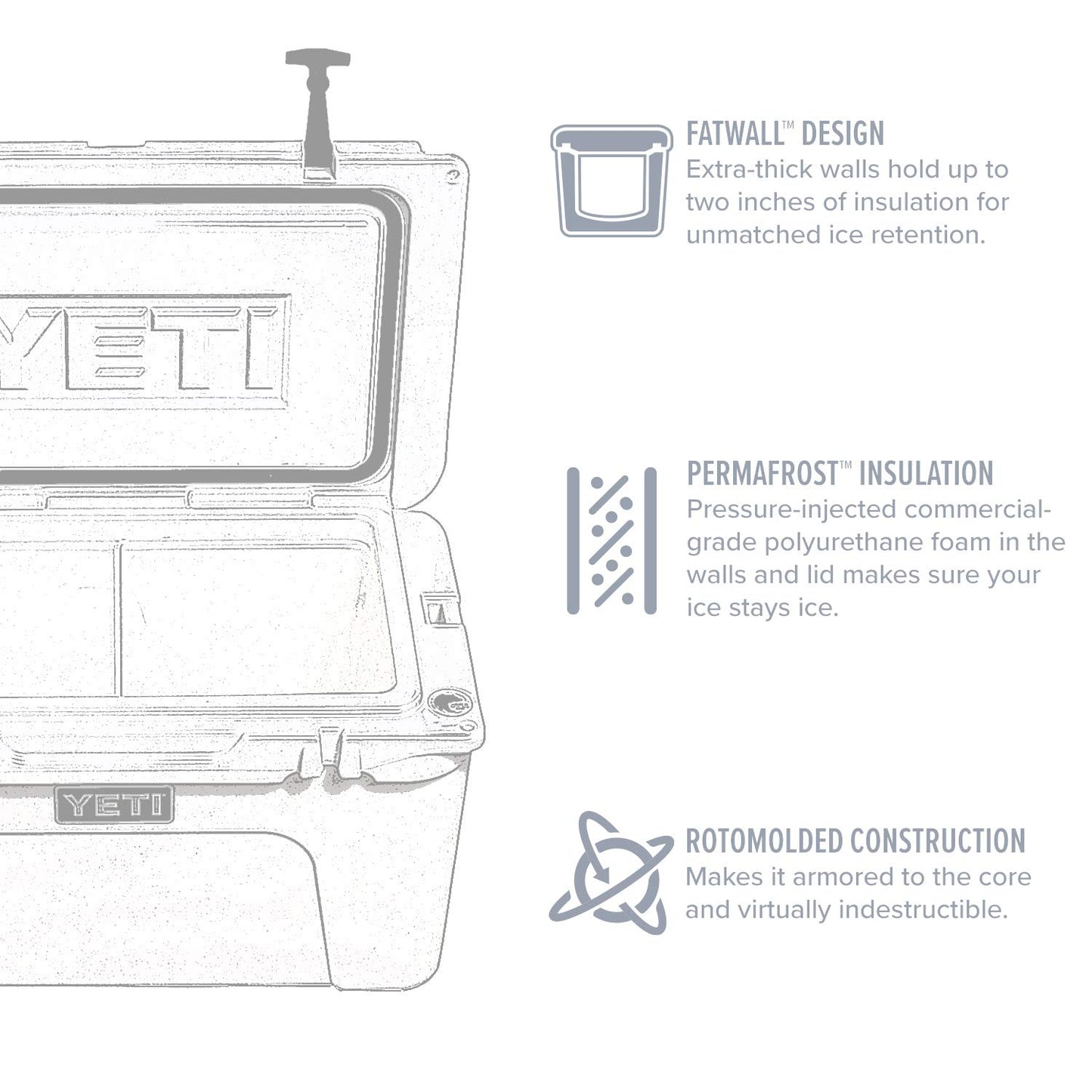 YETI Tundra 65 Cooler