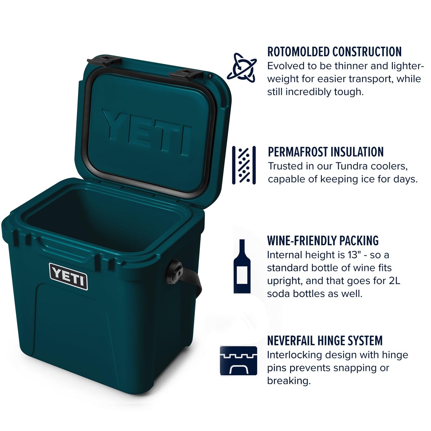 YETI Roadie 24 Cooler