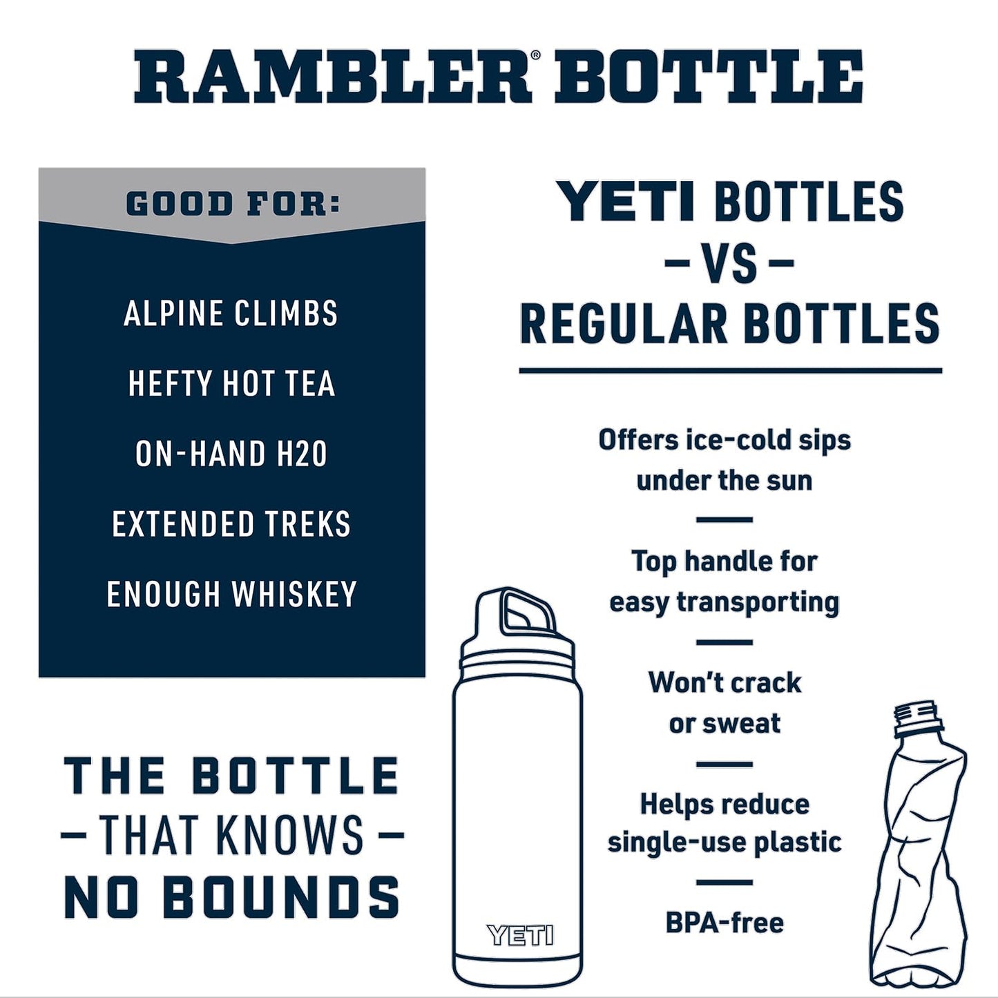 YETI Rambler 26 oz Bottle, Vacuum Insulated, Stainless Steel with Chug Cap, Navy