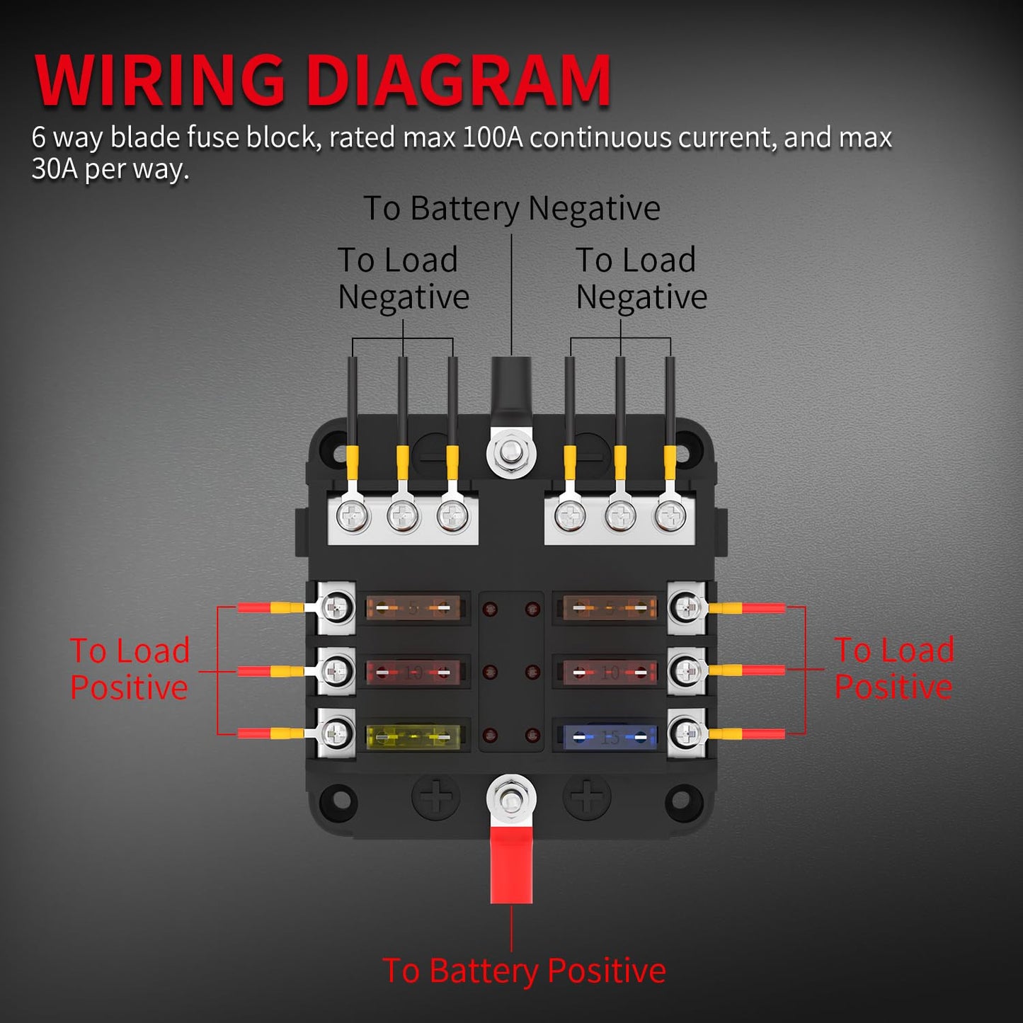 DAIERTEK 12V Fuse Block 6 Way with LED Indicator Light 12 Volt Fuse Box ATO/ATC Marine Fuse Panel Waterproof 24V for Automotive Boat Car Truck