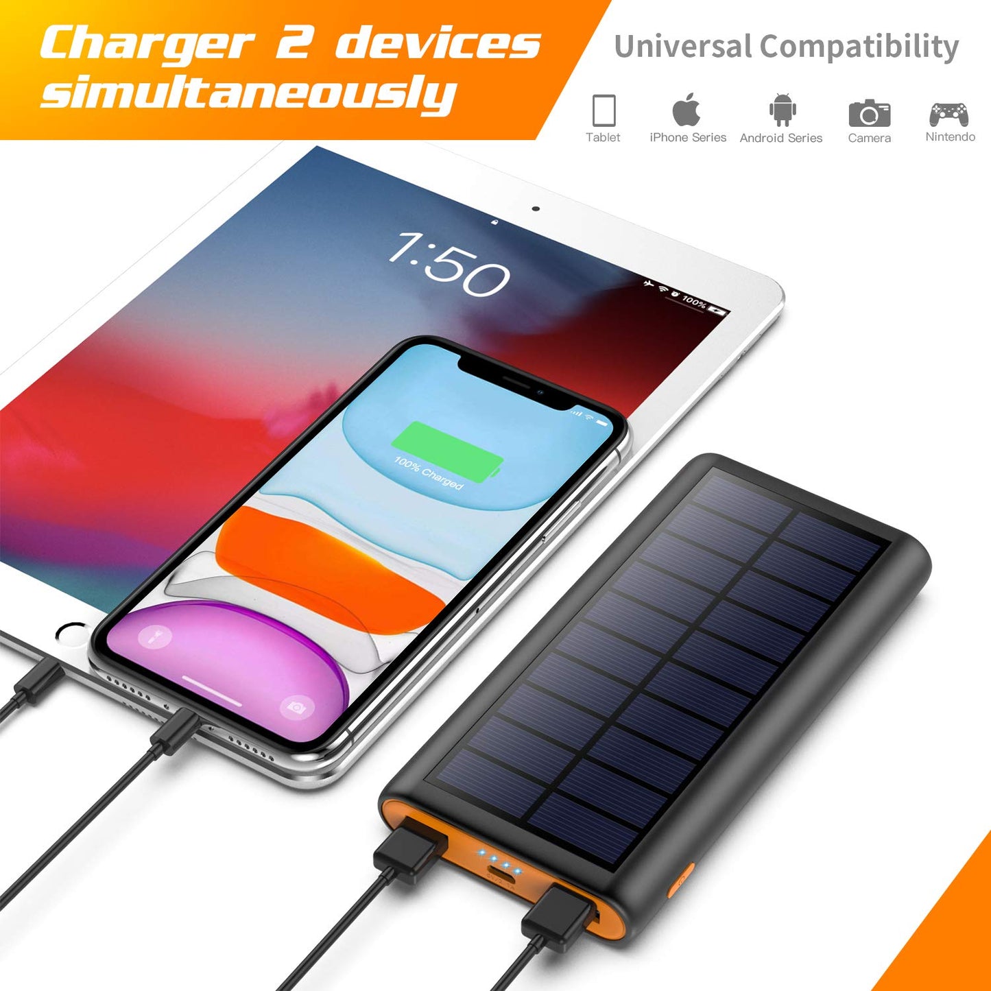 Solar Charger, 26800mAh Solar Power Battery Bank