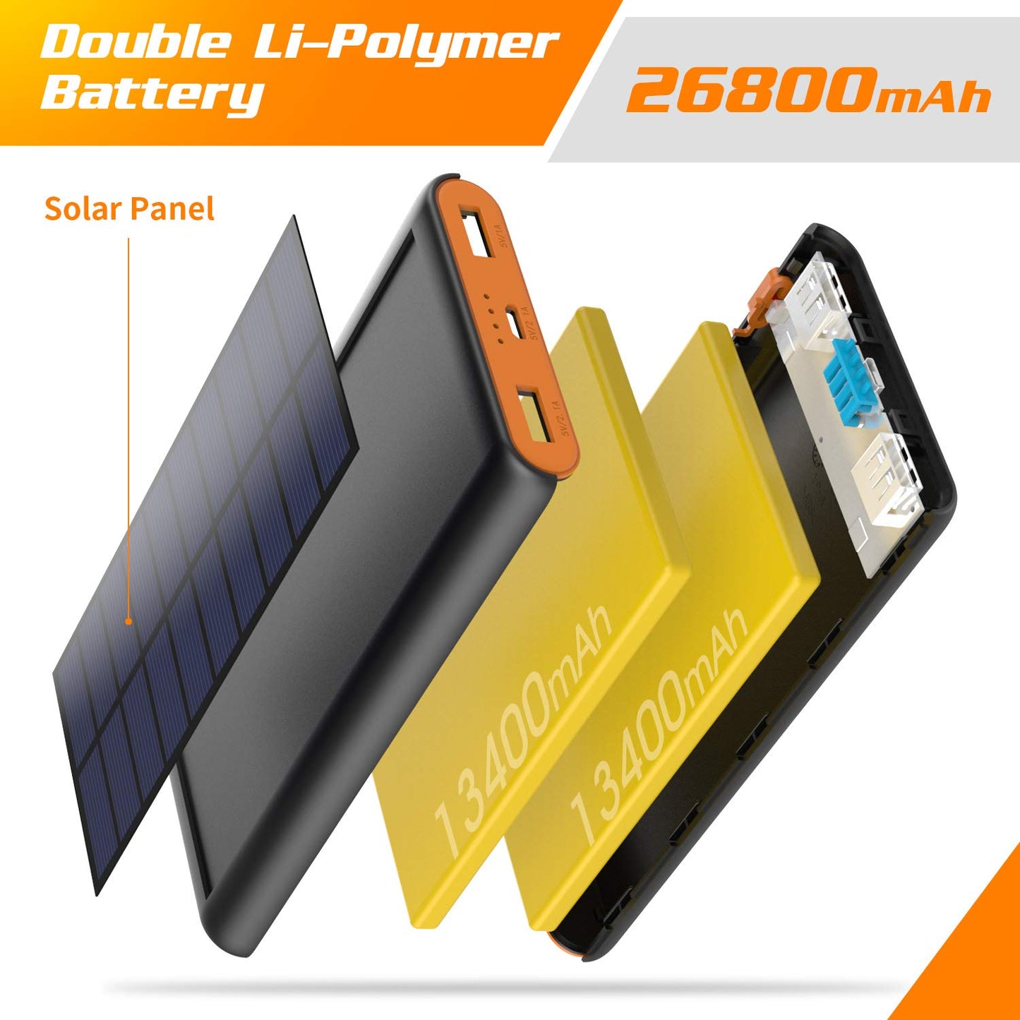 Solar Charger, 26800mAh Solar Power Battery Bank