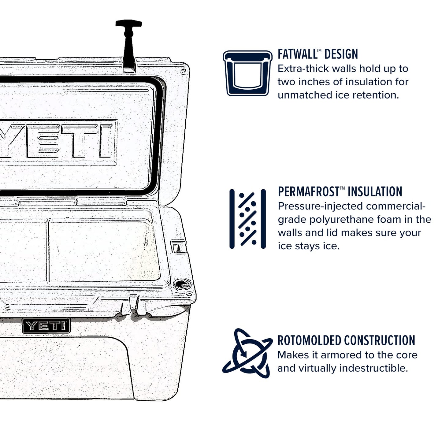 YETI Tundra 65 Cooler